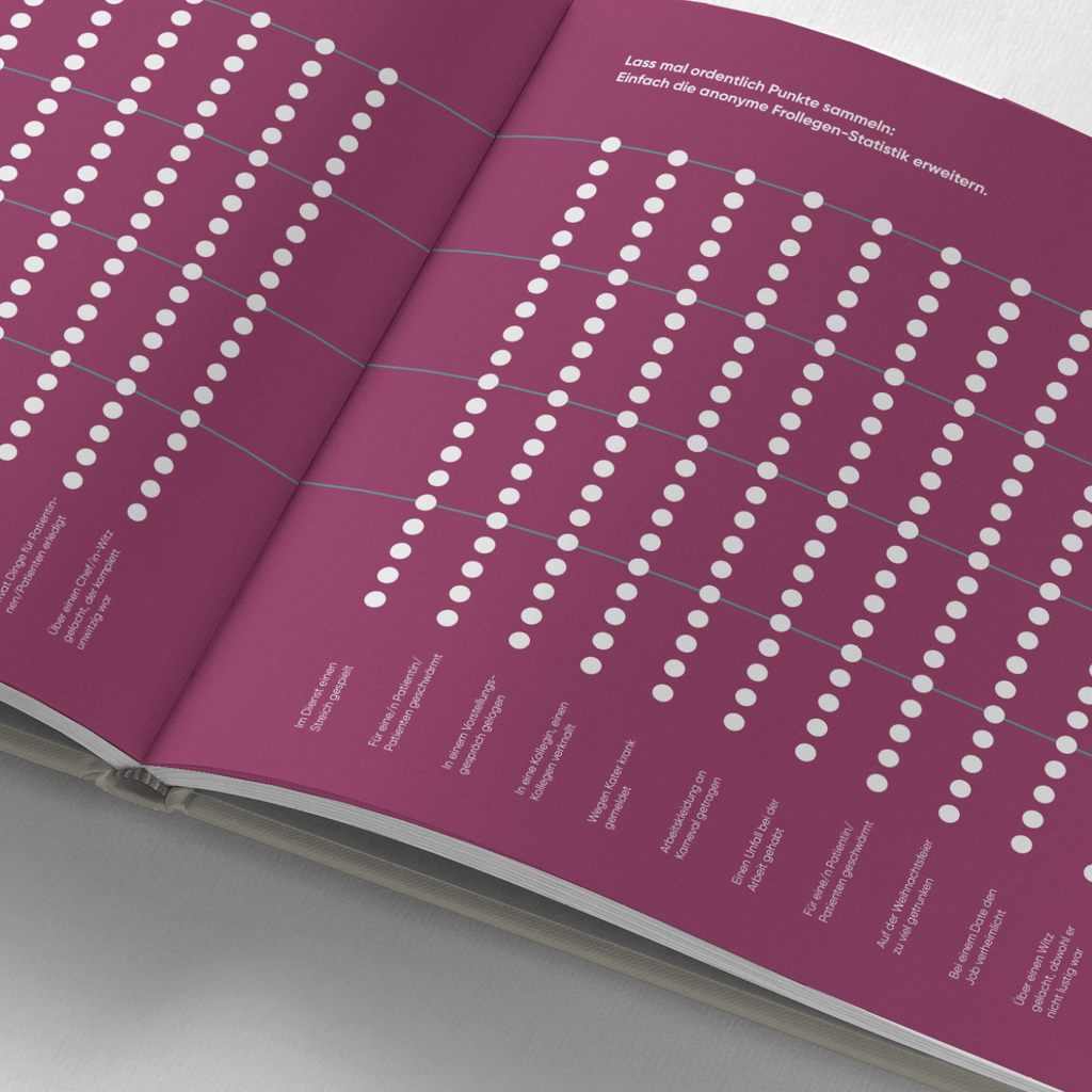 Frollegenbuch Pflege-Edition