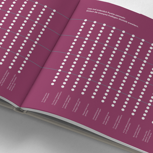 Frollegenbuch Pflege-Edition